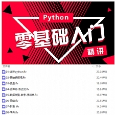 《Python成神之路》--视频教程